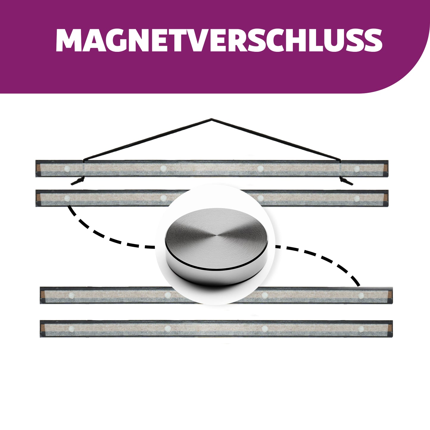 Magnetischer Posteraufhänger